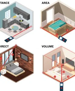 Flash Sale 🛒 Bosch Laser Distance Measurers BLAZE One 165-ft Indoor Laser Distance Measurer with Backlit Display 🌟 -Craftsman Sales Shop 10749398