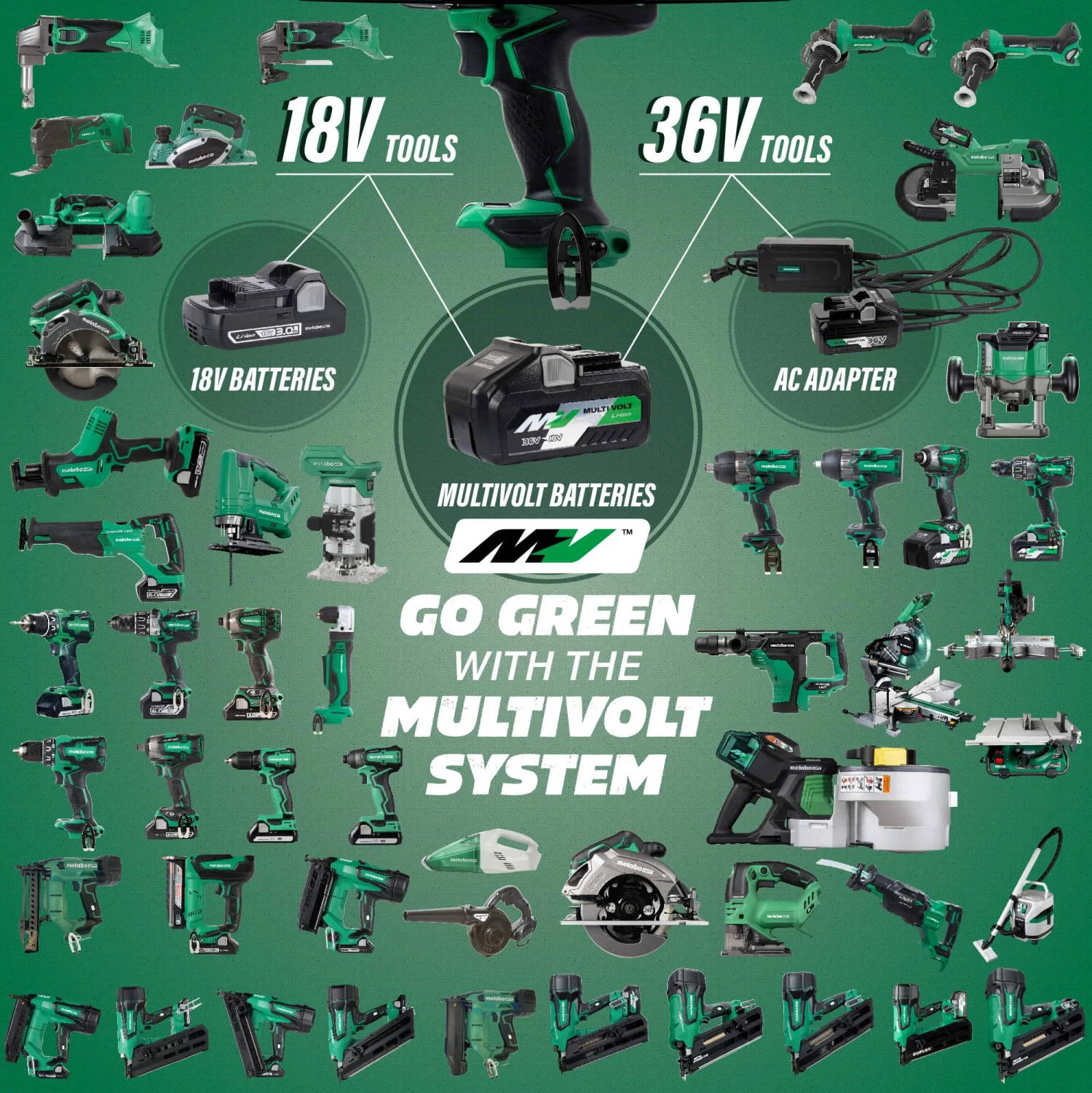 Best deal ✨ Metabo HPT Circular Saws MultiVolt 36-Volt 7-1/4-in Brushless Hybrid Cordless and Corded Circular Saw ⌛ 13 Best deal ✨ Metabo HPT Circular Saws MultiVolt 36-Volt 7-1/4-in Brushless Hybrid Cordless and Corded Circular Saw ⌛ - Image 13