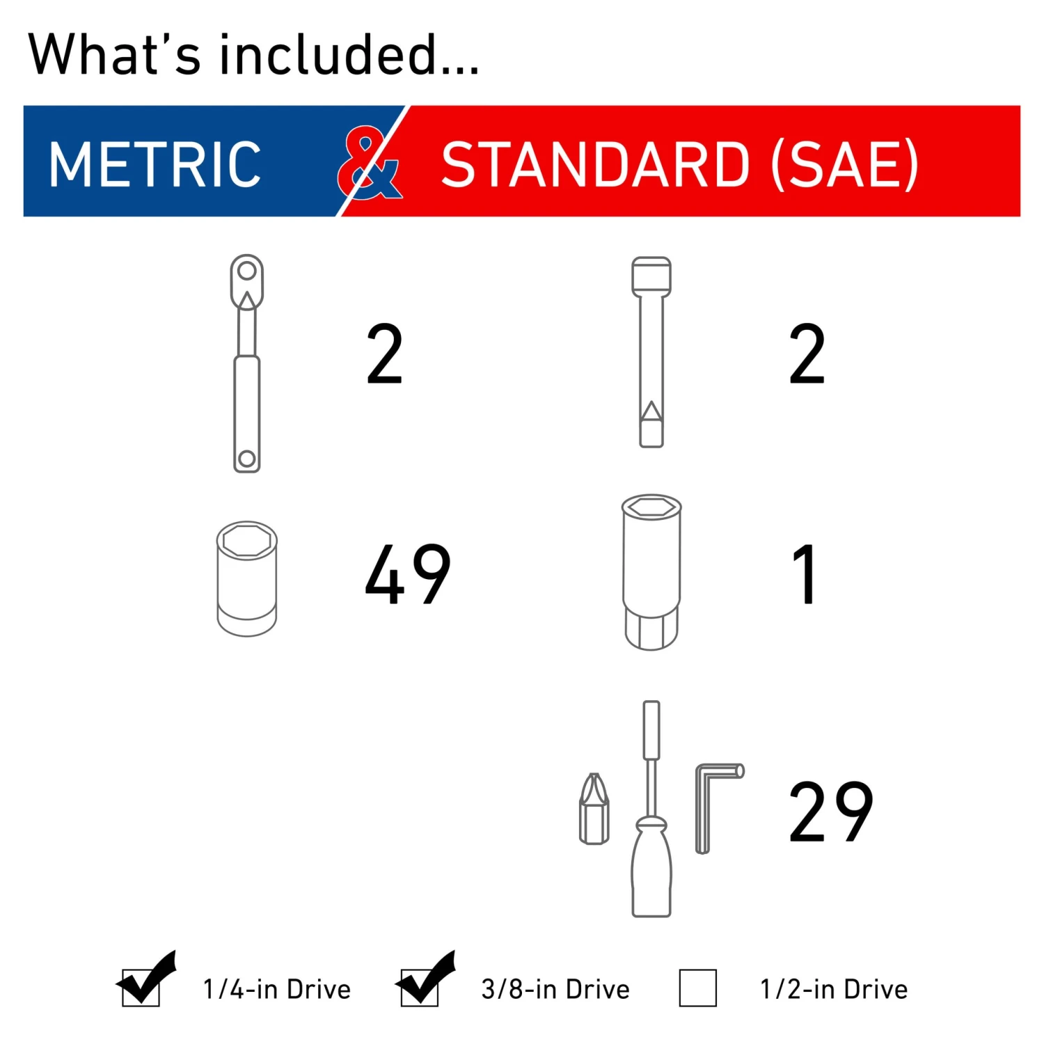 Buy β CRAFTSMAN Mechanics Tool Sets 83-Piece Standard (SAE) and Metric Combination Polished Chrome Mechanics Tool Set (1/4-in; 3/8-in) π 2 Buy β CRAFTSMAN Mechanics Tool Sets 83-Piece Standard (SAE) and Metric Combination Polished Chrome Mechanics Tool Set (1/4-in; 3/8-in) π - Image 2