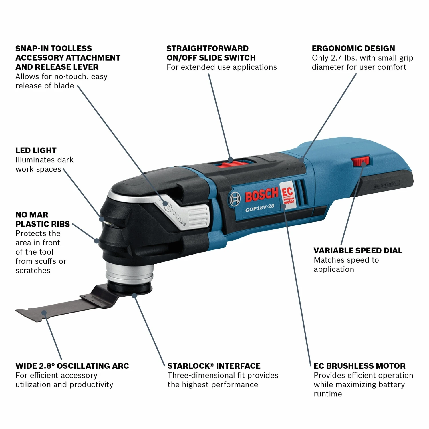 Budget π Bosch Oscillating Tool Kits Starlock Plus Brushless 18-volt Variable Speed Oscillating Multi-Tool Kit β€οΈ 2 Budget π Bosch Oscillating Tool Kits Starlock Plus Brushless 18-volt Variable Speed Oscillating Multi-Tool Kit β€οΈ - Image 2