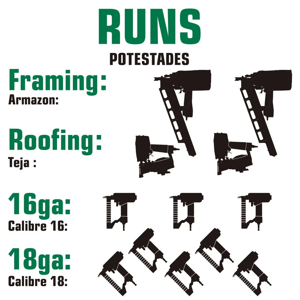 Buy ⌛ Metabo HPT Air Compressors The Tank 6-Gallon Single Stage Portable Corded Electric Pancake Air Compressor 👏 4 Buy ⌛ Metabo HPT Air Compressors The Tank 6-Gallon Single Stage Portable Corded Electric Pancake Air Compressor 👏 - Image 4