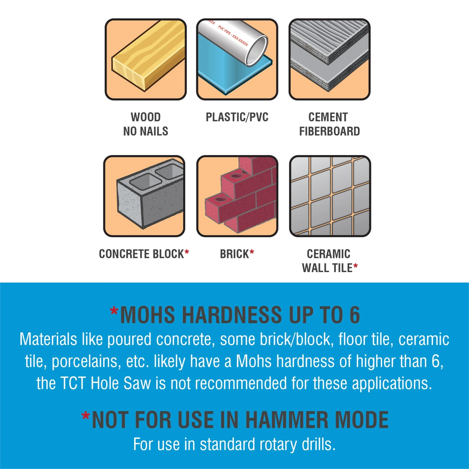 Buy 𧨠Spyder Hole Saws & Kits 14-Piece Set Carbide-tipped Arbored Adjustable Hole Saw Kit Set 𧨠10 Buy 𧨠Spyder Hole Saws & Kits 14-Piece Set Carbide-tipped Arbored Adjustable Hole Saw Kit Set 𧨠- Image 10