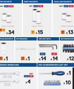 Best reviews of π₯° Kobalt Mechanics Tool Sets 129-Piece Standard (SAE) and Metric Combination Polished Chrome Mechanics Tool Set (1/4-in; 3/8-in) π 23 Best reviews of π₯° Kobalt Mechanics Tool Sets 129-Piece Standard (SAE) and Metric Combination Polished Chrome Mechanics Tool Set (1/4-in; 3/8-in) π -Craftsman Sales Shop 17783414 scaled