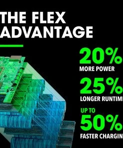 Promo ๐งจ FLEX Drills 24-volt 1/2-in Brushless Cordless Drill (2-Batteries Included and Charger Included) ๐ 14 Promo ๐งจ FLEX Drills 24-volt 1/2-in Brushless Cordless Drill (2-Batteries Included and Charger Included) ๐ -Craftsman Sales Shop 43085951