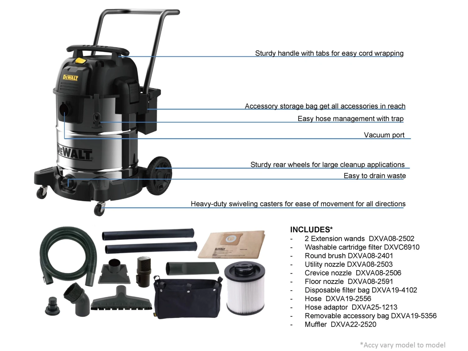 Coupon ๐งจ DEWALT Shop Vacuums 16-Gallon Corded Portable Wet/Dry Shop Vacuum (Corded) โ๏ธ 3 Coupon ๐งจ DEWALT Shop Vacuums 16-Gallon Corded Portable Wet/Dry Shop Vacuum (Corded) โ๏ธ - Image 3