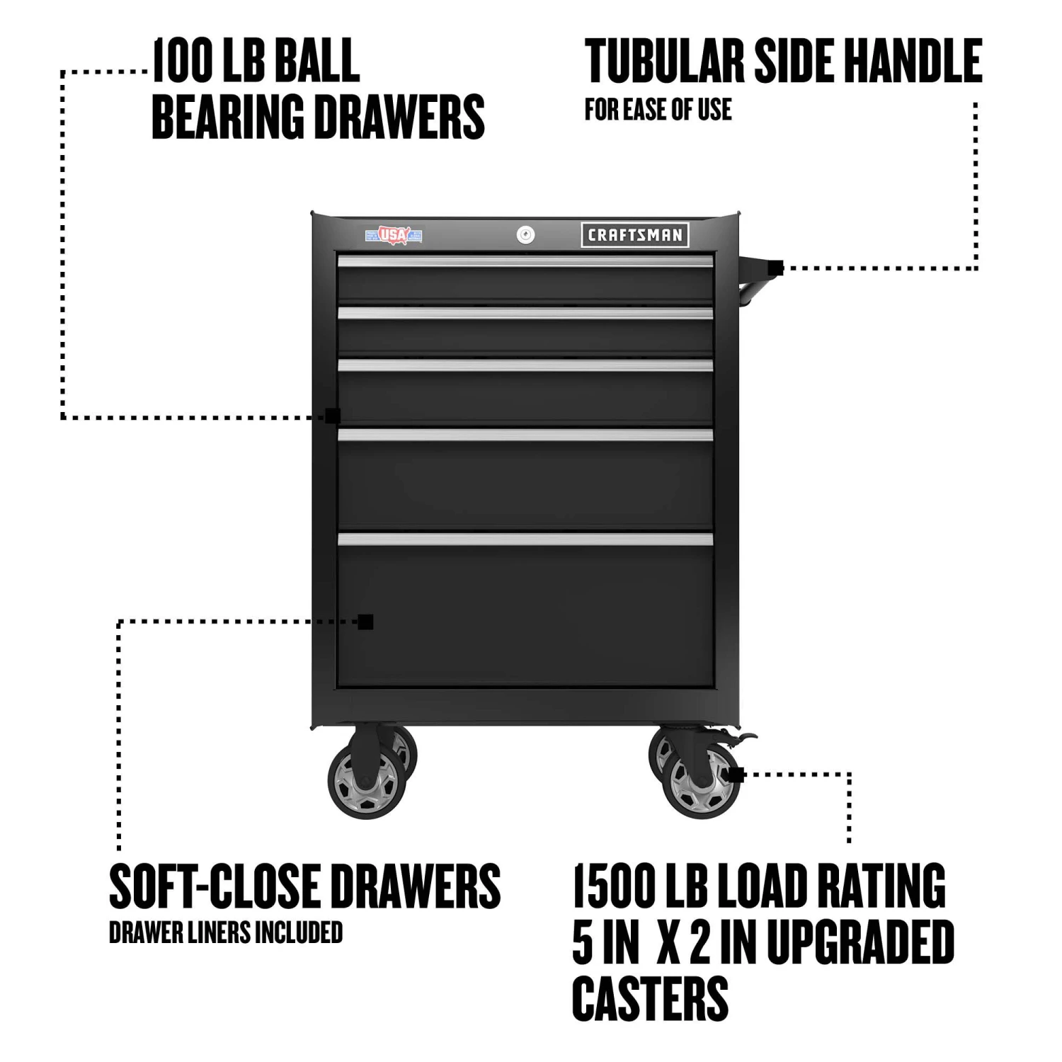 Best deal π CRAFTSMAN Bottom Tool Cabinets 2000 Series 26.5-in W x 37.5-in H 5-Drawer Steel Rolling Tool Cabinet (Black) π 2 Best deal π CRAFTSMAN Bottom Tool Cabinets 2000 Series 26.5-in W x 37.5-in H 5-Drawer Steel Rolling Tool Cabinet (Black) π - Image 2