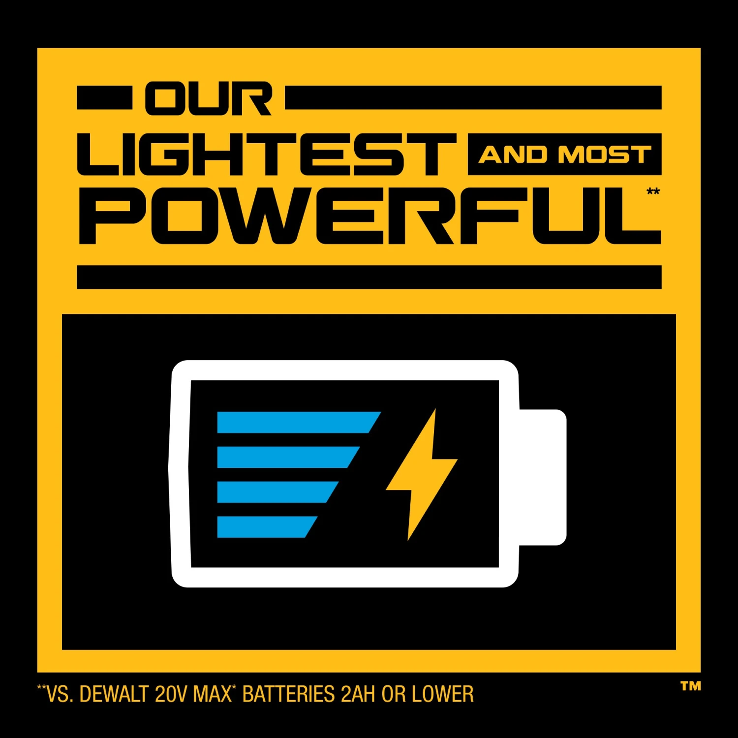 Top 10 🤩 DEWALT Power Tool Batteries & Chargers 20V MAX DEWALT POWERSTACK Compact Battery (2-PK) 🥰 7 Top 10 🤩 DEWALT Power Tool Batteries & Chargers 20V MAX DEWALT POWERSTACK Compact Battery (2-PK) 🥰 - Image 7