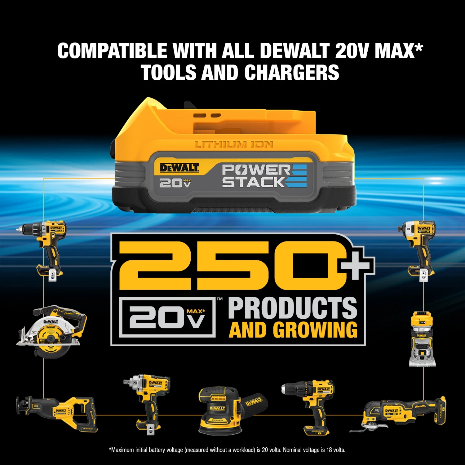 Best reviews of ⭐ DEWALT Power Tool Batteries & Chargers 20V MAX DEWALT POWERSTACK Compact Battery ✔️ 7 Best reviews of ⭐ DEWALT Power Tool Batteries & Chargers 20V MAX DEWALT POWERSTACK Compact Battery ✔️ - Image 7