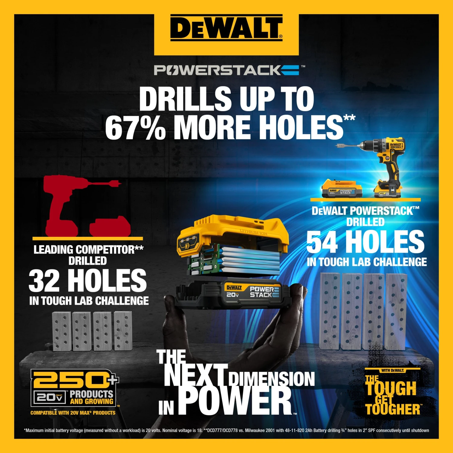 Top 10 🤩 DEWALT Power Tool Batteries & Chargers 20V MAX DEWALT POWERSTACK Compact Battery (2-PK) 🥰 14 Top 10 🤩 DEWALT Power Tool Batteries & Chargers 20V MAX DEWALT POWERSTACK Compact Battery (2-PK) 🥰 - Image 14