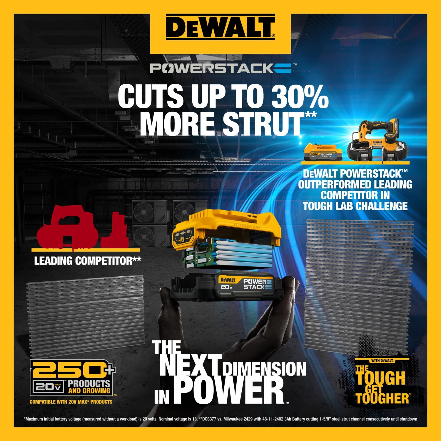 Top 10 🤩 DEWALT Power Tool Batteries & Chargers 20V MAX DEWALT POWERSTACK Compact Battery (2-PK) 🥰 16 Top 10 🤩 DEWALT Power Tool Batteries & Chargers 20V MAX DEWALT POWERSTACK Compact Battery (2-PK) 🥰 - Image 16