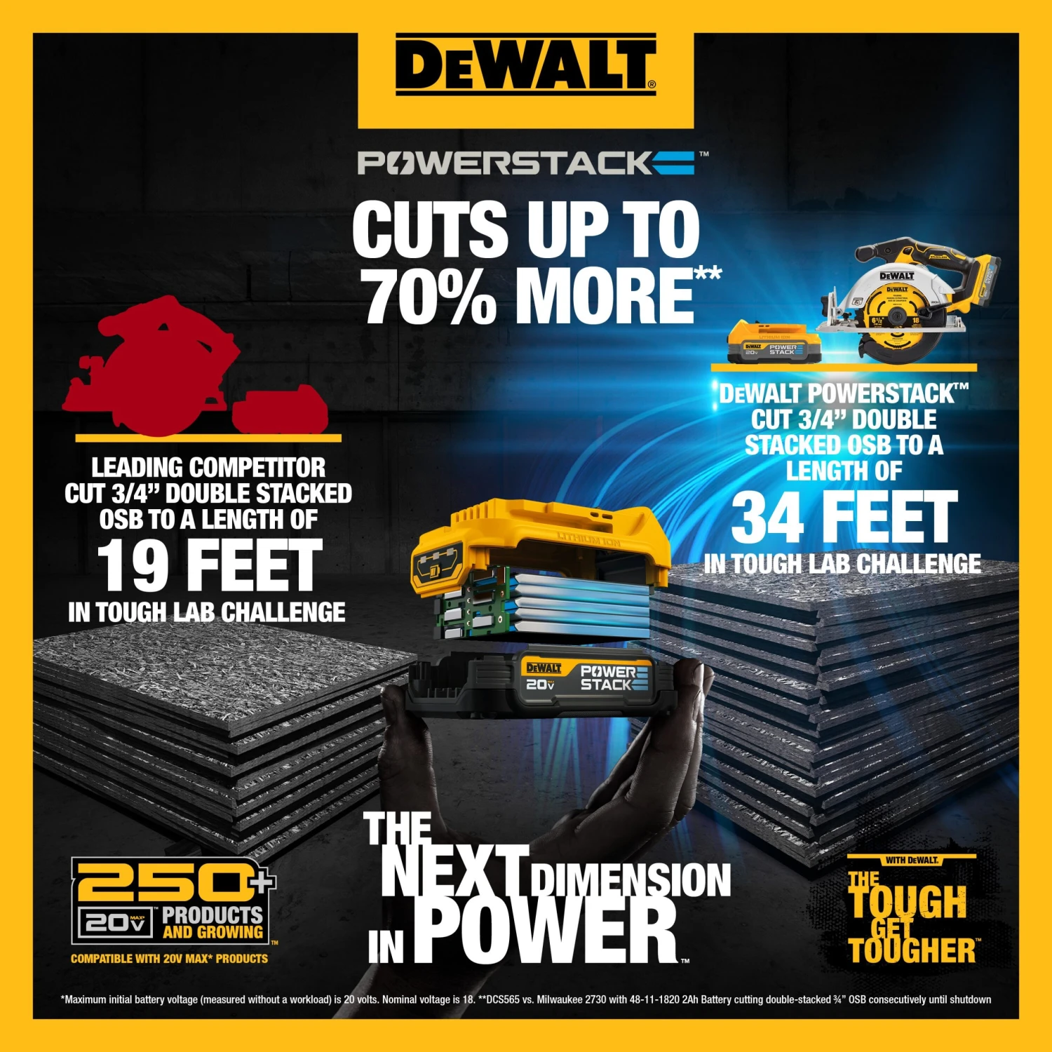 Top 10 🤩 DEWALT Power Tool Batteries & Chargers 20V MAX DEWALT POWERSTACK Compact Battery (2-PK) 🥰 18 Top 10 🤩 DEWALT Power Tool Batteries & Chargers 20V MAX DEWALT POWERSTACK Compact Battery (2-PK) 🥰 - Image 18
