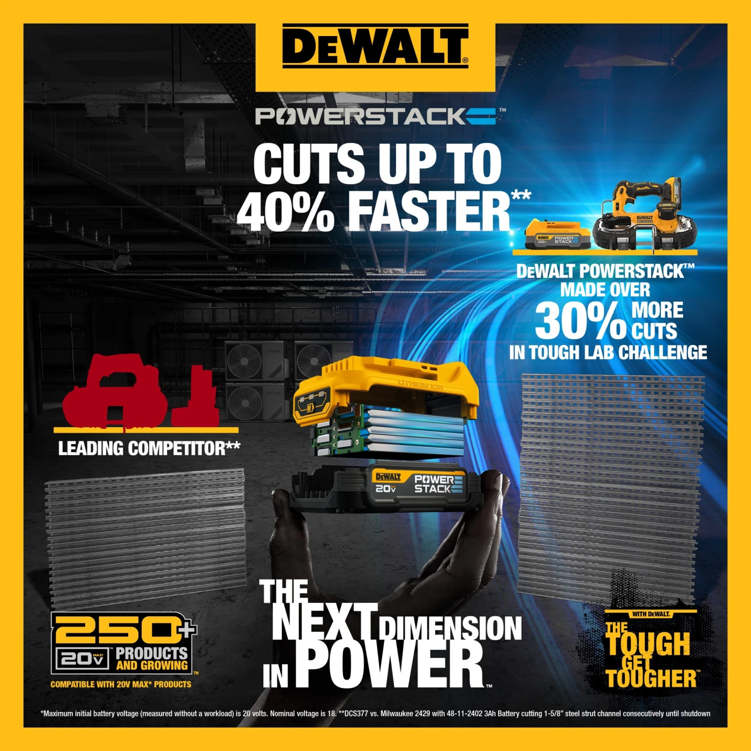 Top 10 🤩 DEWALT Power Tool Batteries & Chargers 20V MAX DEWALT POWERSTACK Compact Battery (2-PK) 🥰 17 Top 10 🤩 DEWALT Power Tool Batteries & Chargers 20V MAX DEWALT POWERSTACK Compact Battery (2-PK) 🥰 - Image 17